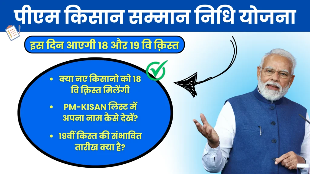 Pm Kisan Samman Nidhi Yojana